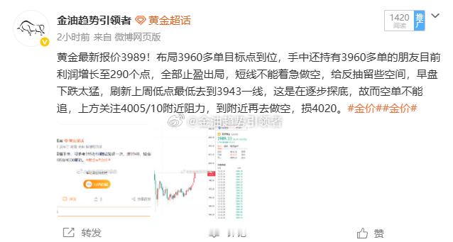 说给反弹空间，没想到直接刷新日内高点，多少有点搞人心态，好在没有低位去做空，不然
