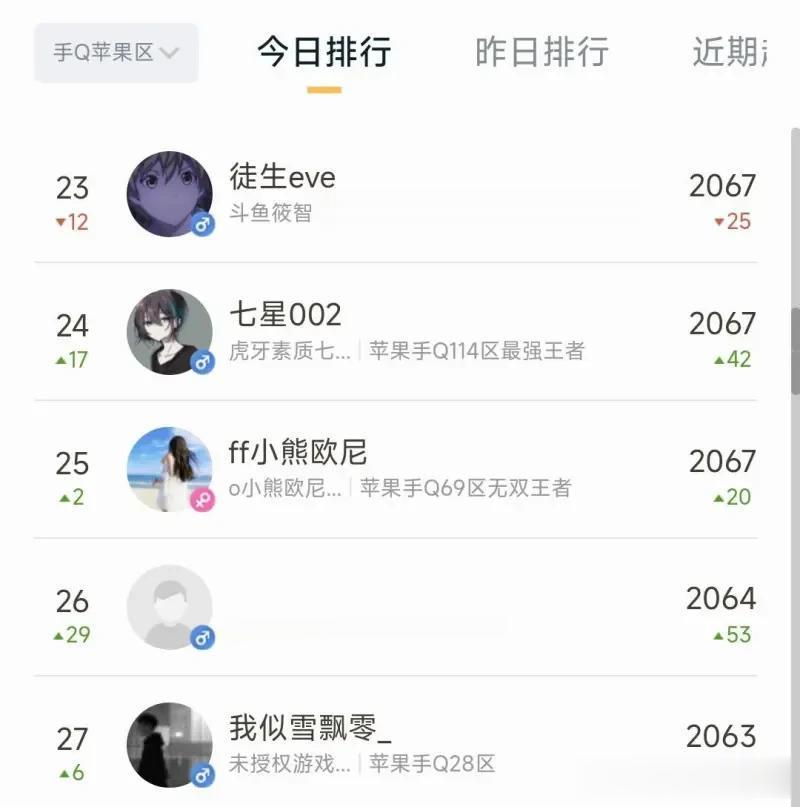 有一说一，为什么感觉微凉没以前厉害了，是和刘伟玩多了吗？
记得以前微凉真的厉害，