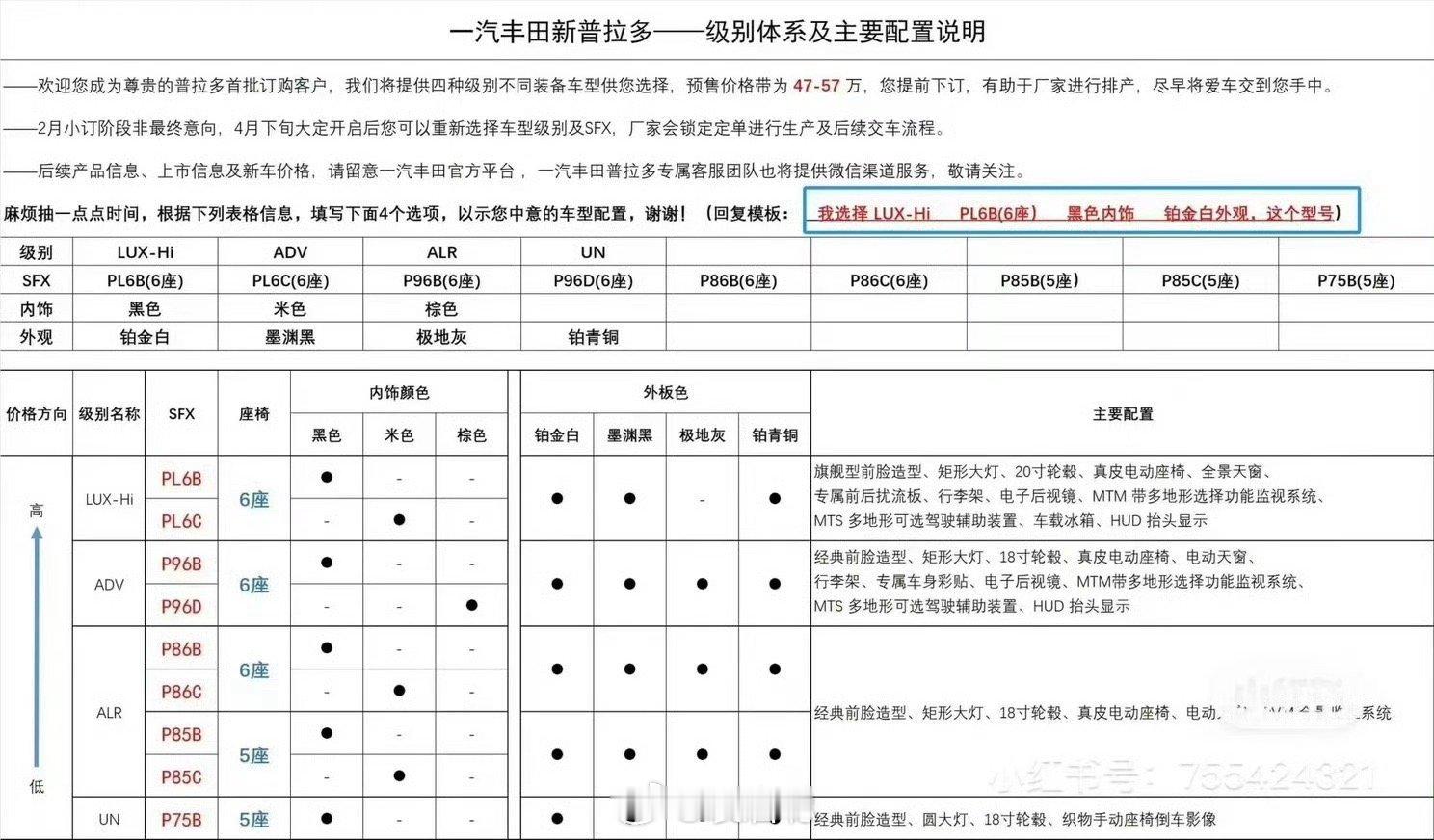 看来我半年前的小道消息是靠谱的[doge] ​​​