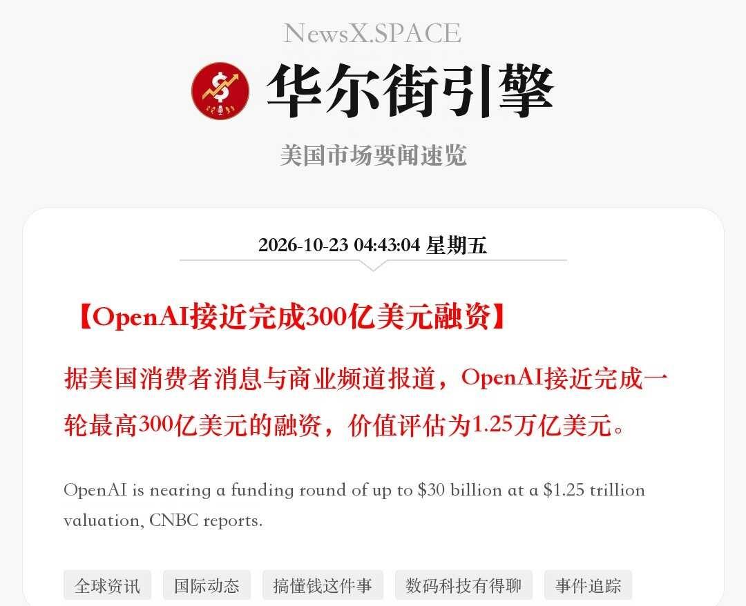 OpenAI接近完成300亿美元融资
据美国消费者消息与商业频道报道，OpenA