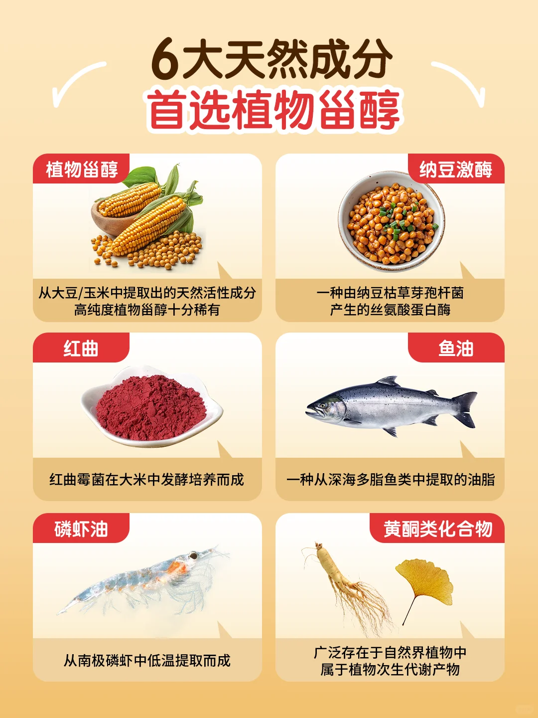 看成分从食补入手，首选👉植物甾醇