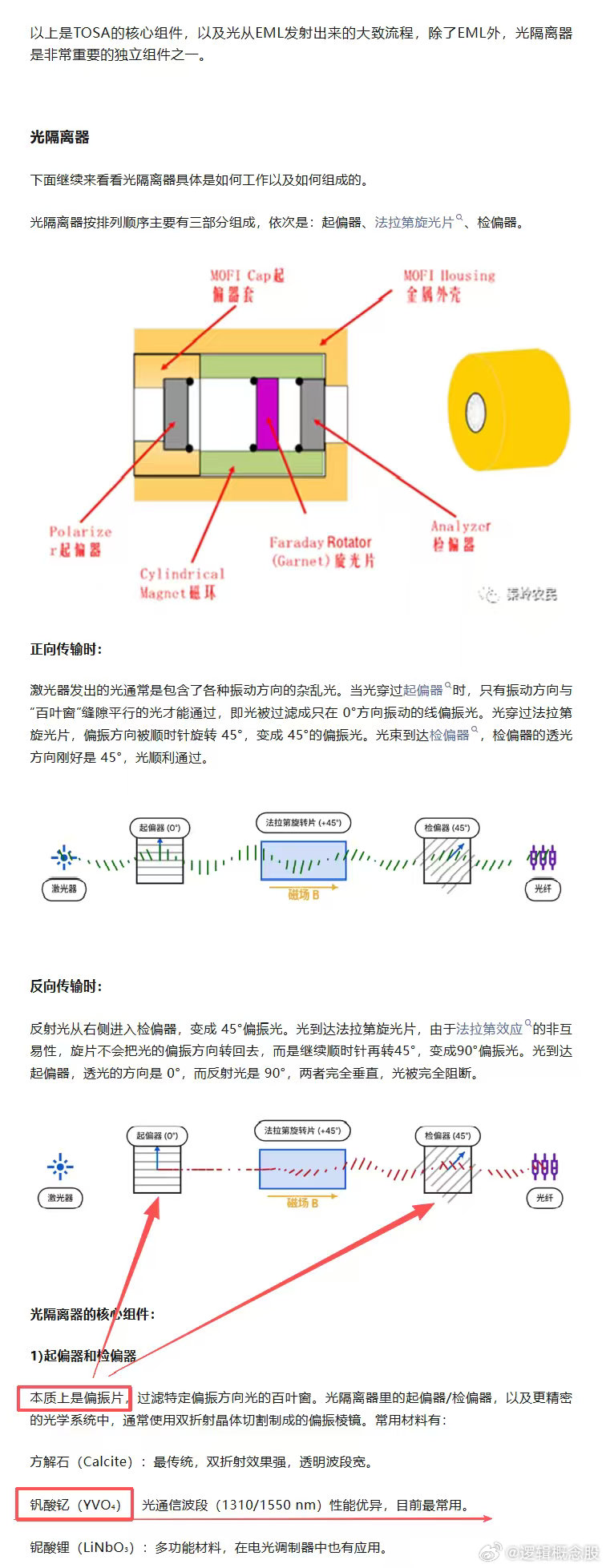 1）光隔离器是光模块核心部件，主要结构为两片偏振片+一片法拉第旋转片。偏振片的原