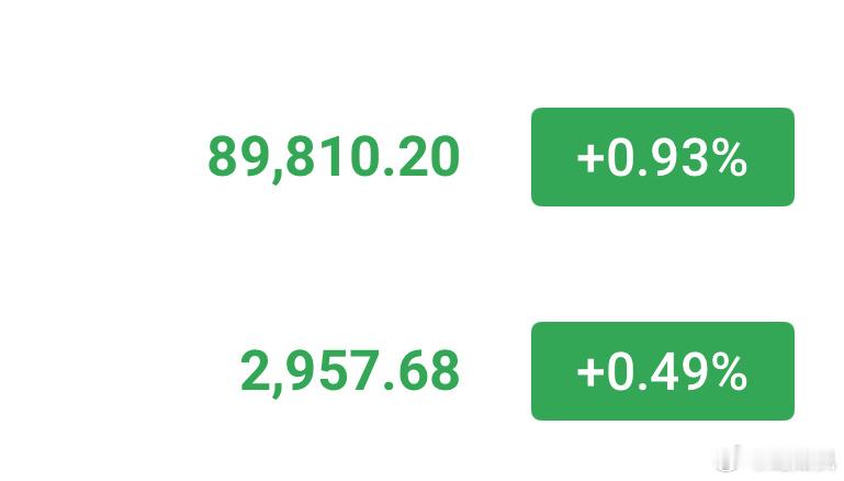 拉了拉了，跟⬆️的直接起飞🛫 