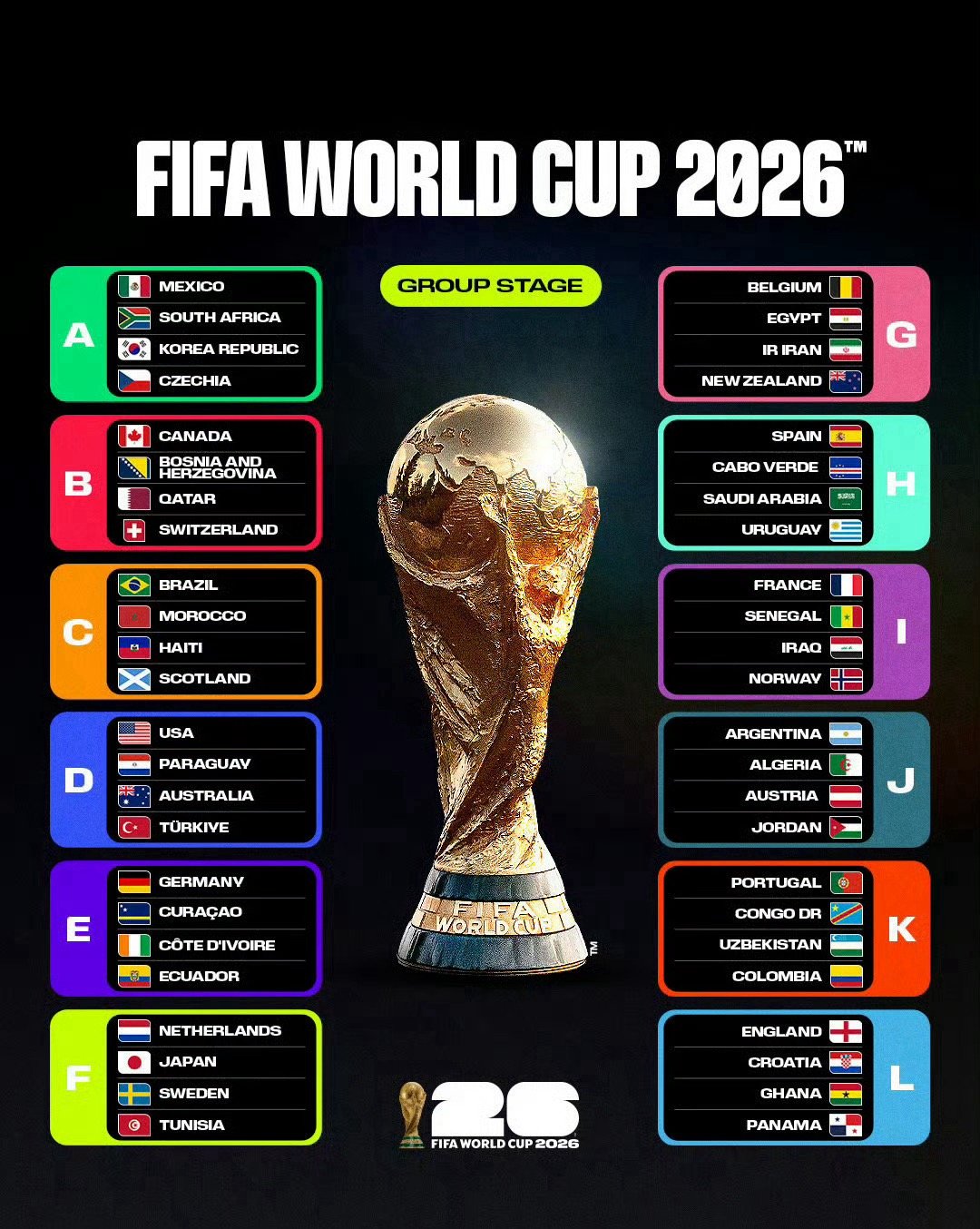 官宣！中央广播电视总台拿下2026&2030世界杯中国独家转播权，50年合作再续