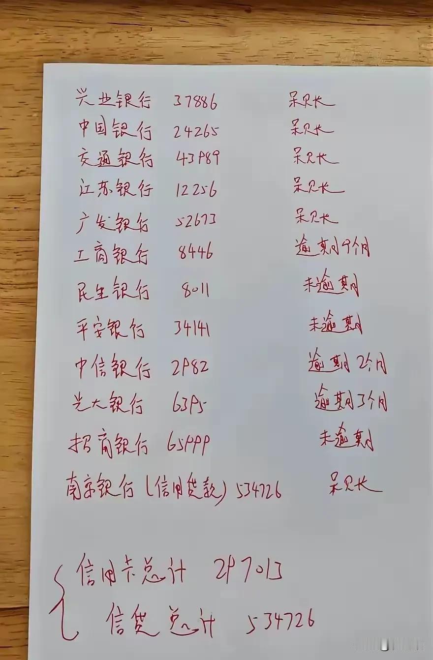 今天又被银行拒了，就这个征信真的翻不了身了吗？
