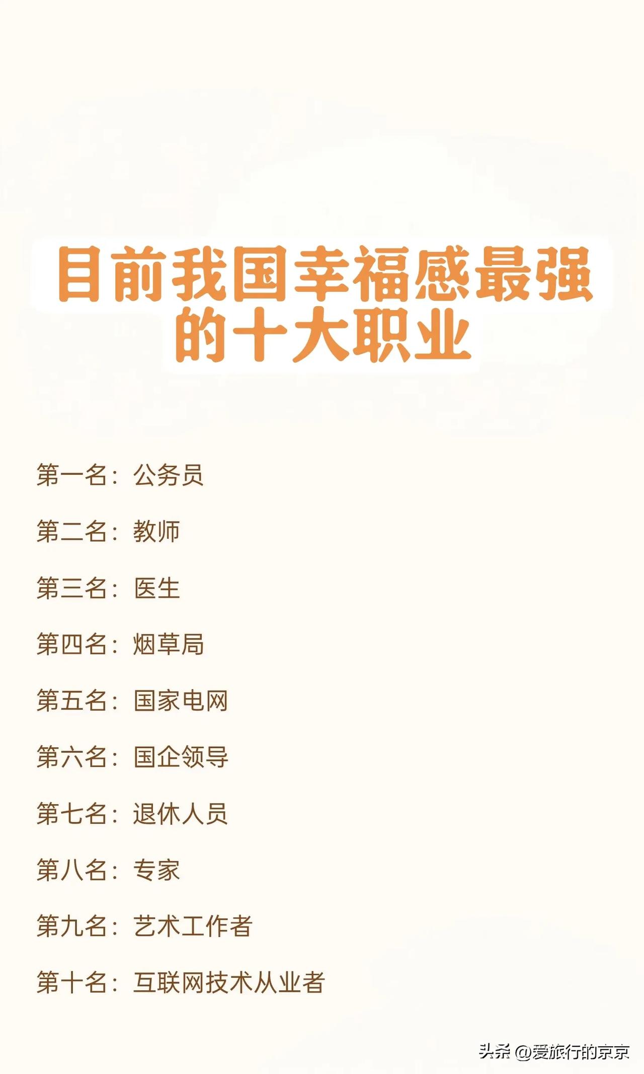 目前我国最有幸福感的十种职业
幸福感满满的十大职业～
首选必须是公务员。
排行老