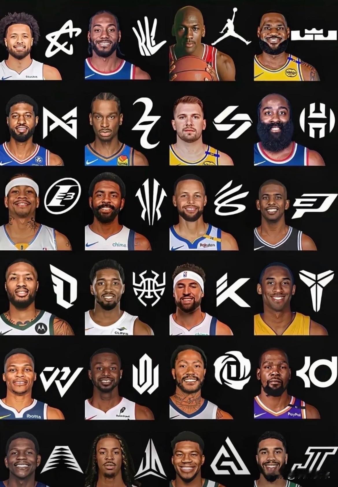 这些球星的专属logo，你喜欢哪个？