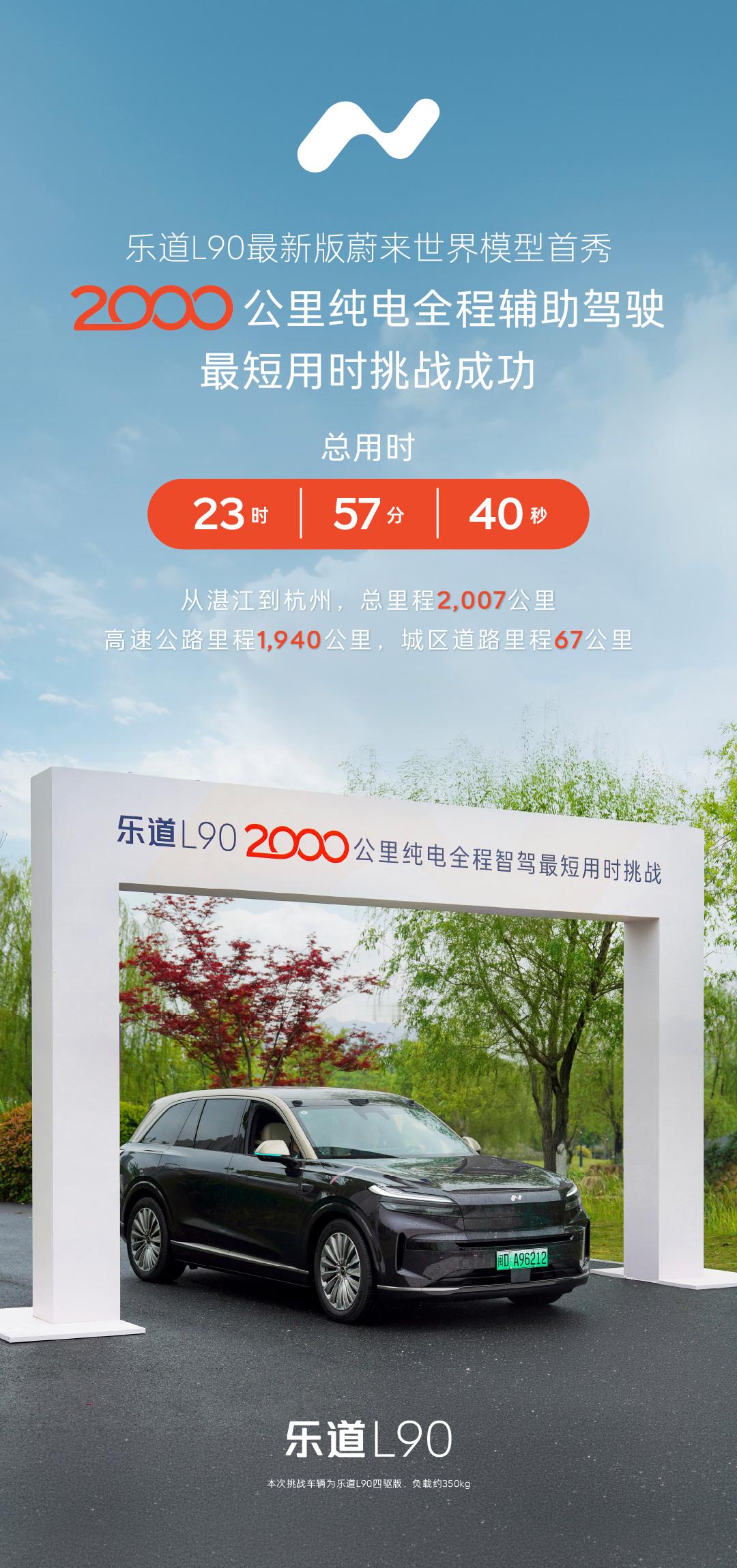 乐道L90 2000公里纯电全程辅助驾驶最短用时挑战圆满成功！本次挑战用时23小
