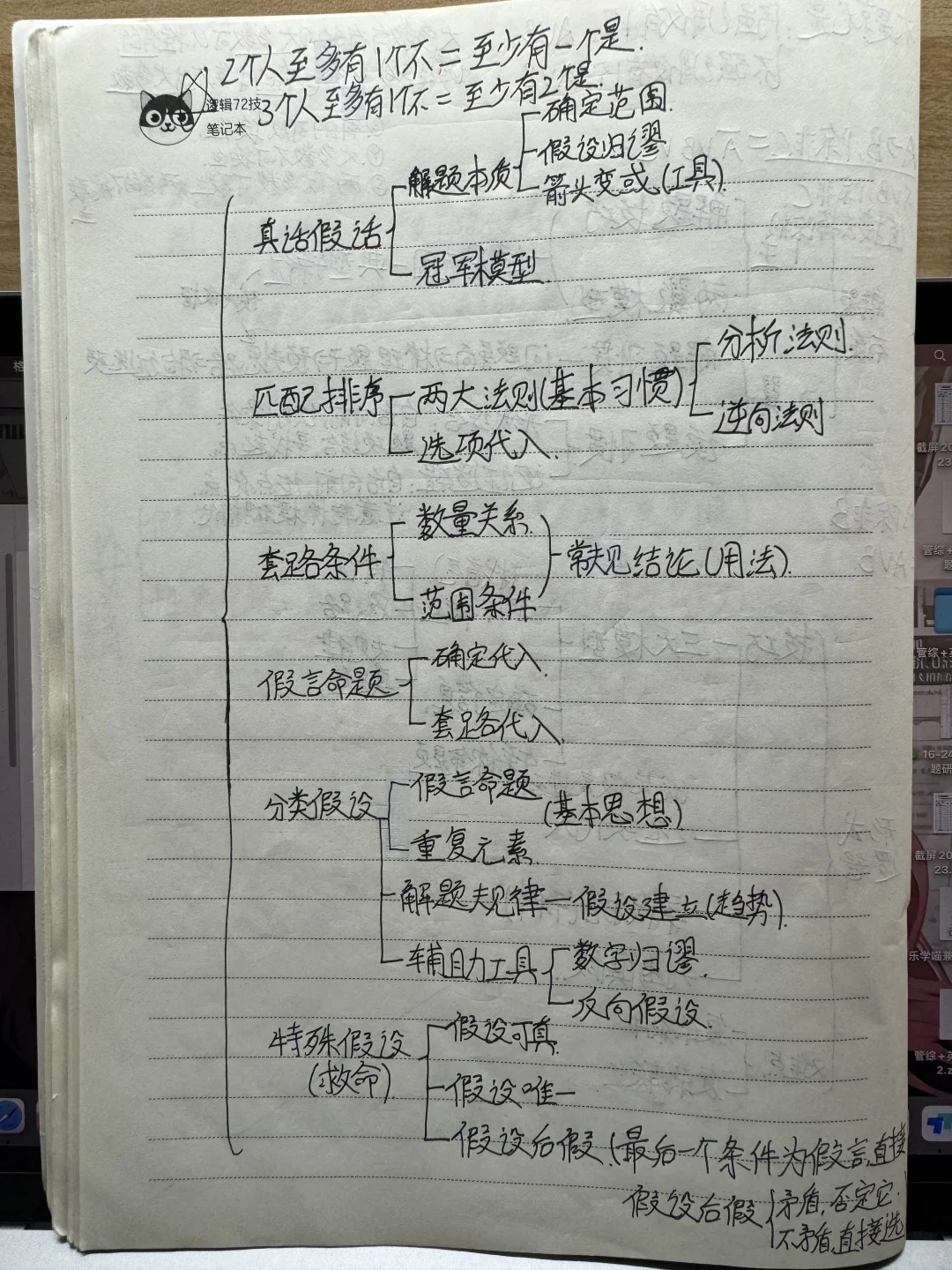 管综综合推理到底怎么做！（技巧大放送）