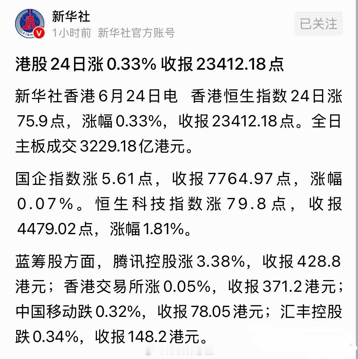 新华社发布重磅消息港股大涨0.33%，后续走势如何：2026年6月24日，今天新