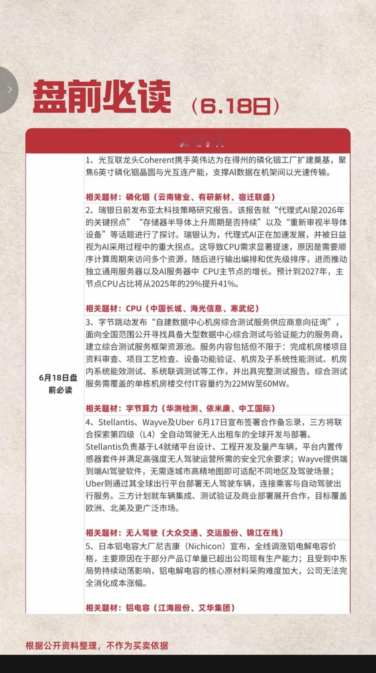 6.18周四  盘前：财经热点必读！

1.磷化铟
2.CPU（AI服务器）
3