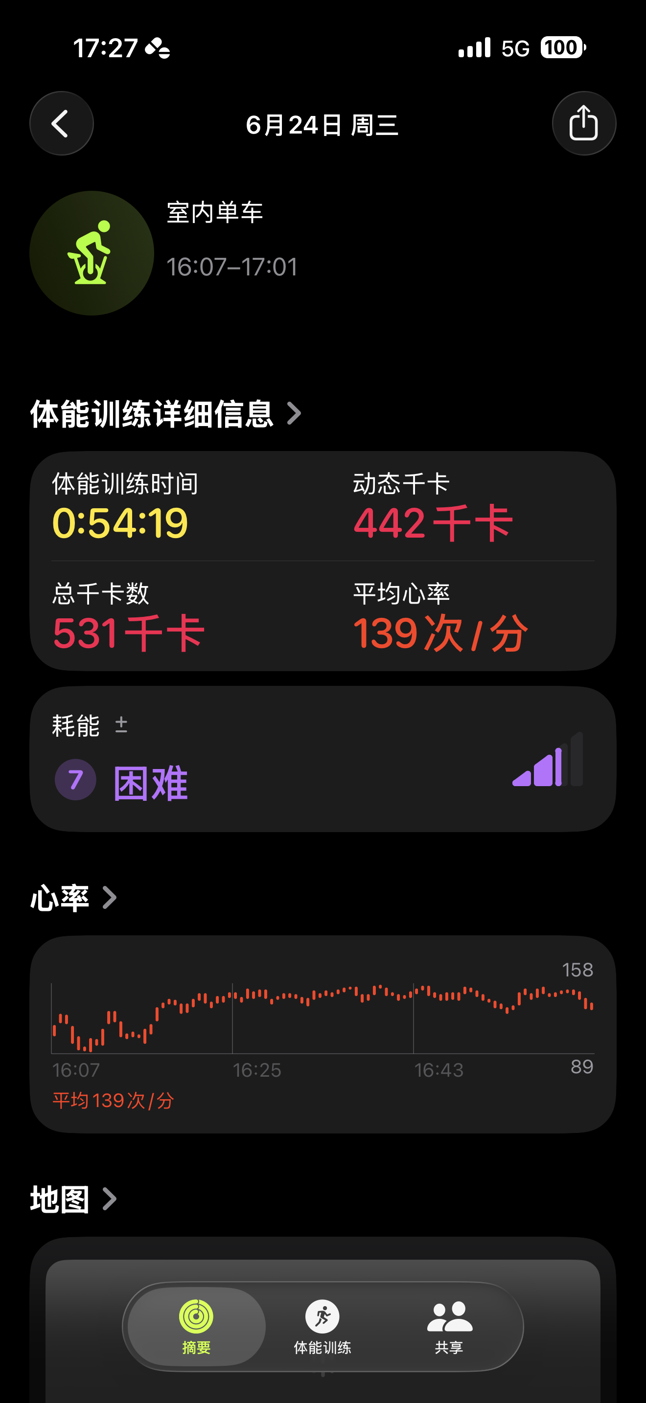 还是出汗使我快乐…动感单车继续日常分享