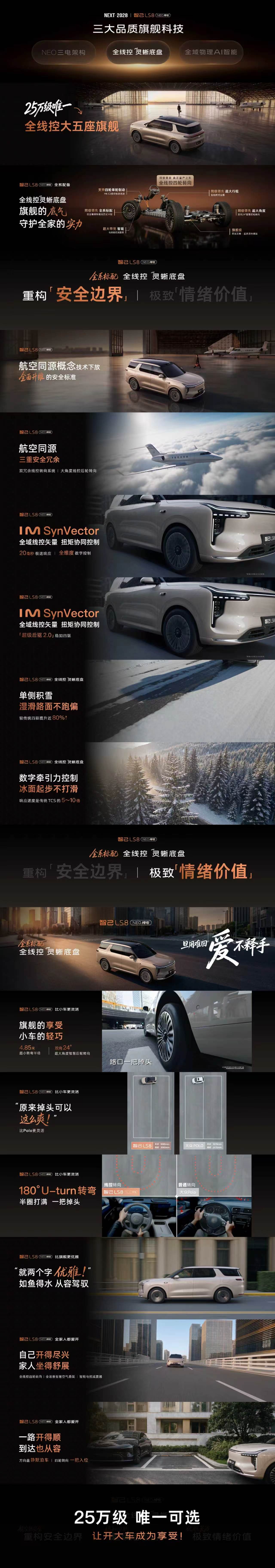 智己LS8 NEO纯电版把原本属于更高价位车型的一些技术，直接下放到了25万级。
