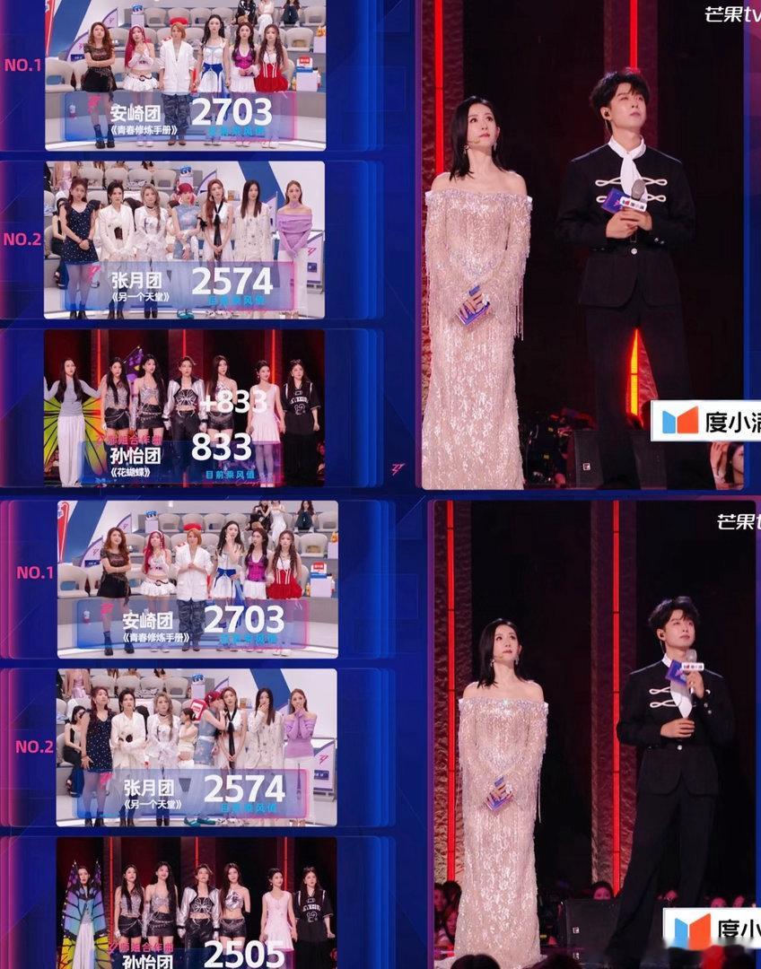 评分争议频发，乘风舞台公平性引热议《乘风2026》三公评分出炉，孙怡团队表演过后