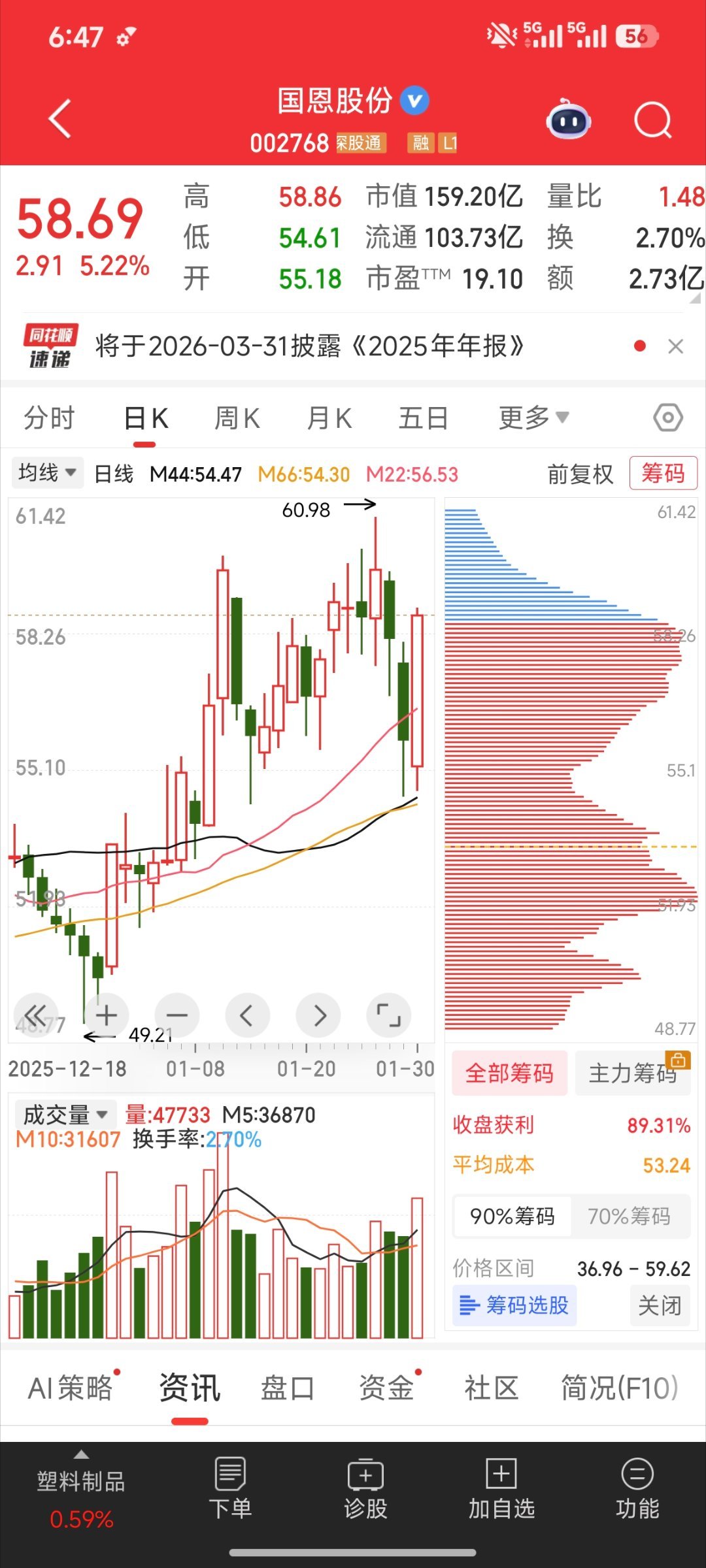 再来一支股票财经股票大盘a股