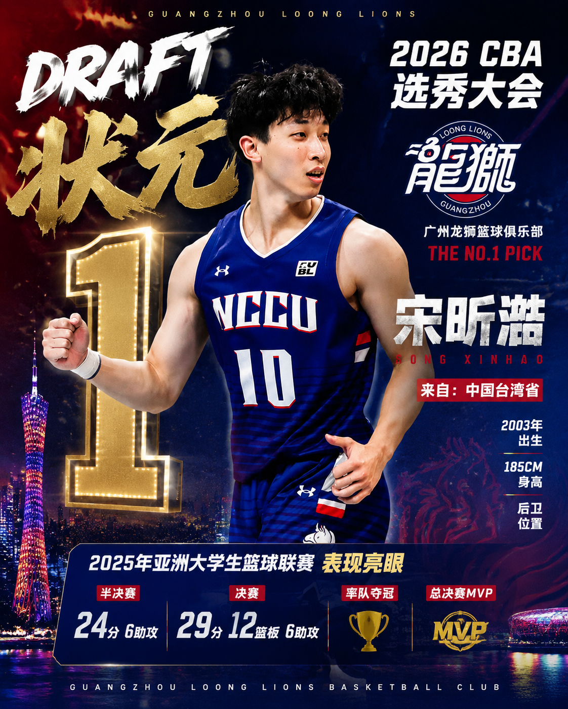 广州男篮状元签选择了来自中国台湾省的宋昕澔！宋昕澔CBA状元宋昕澔2003年出生