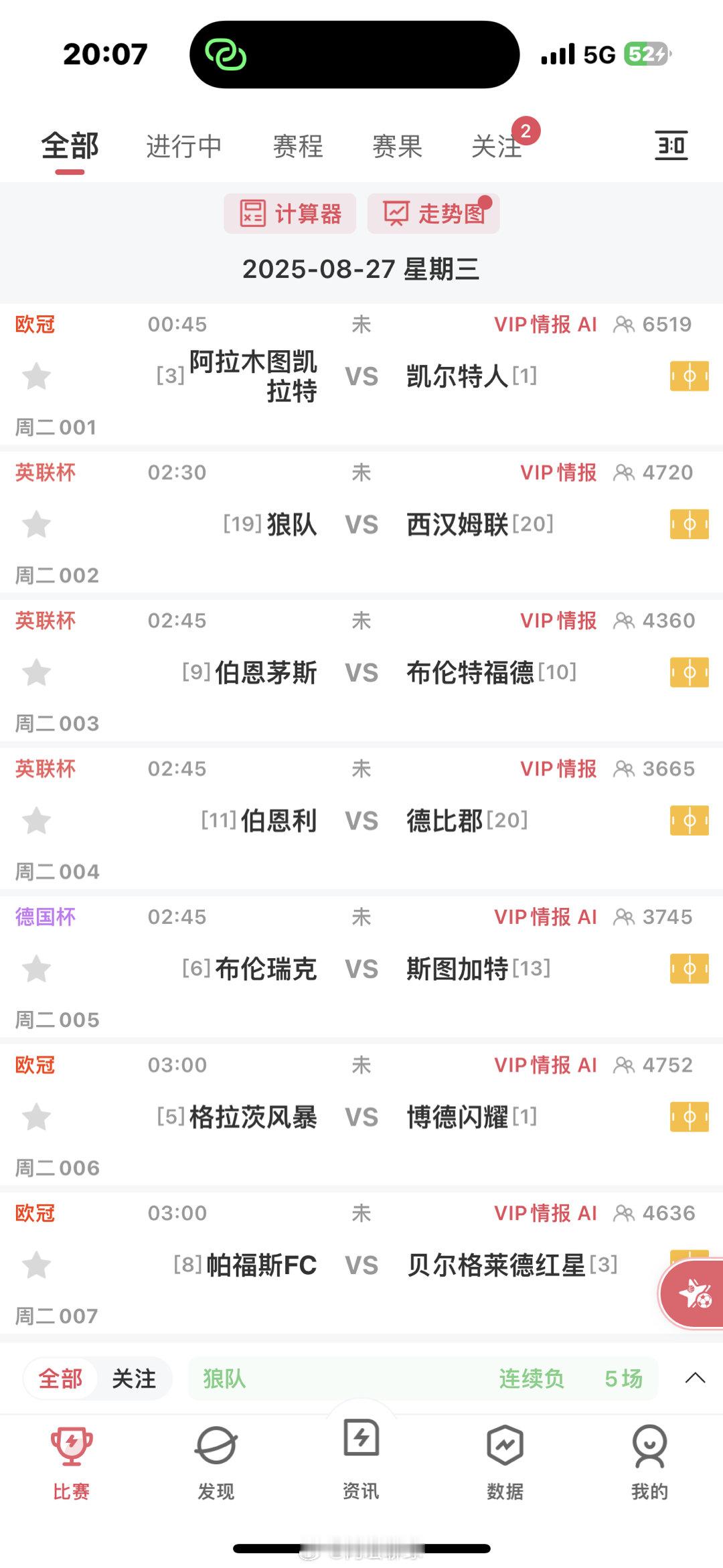 多场欧冠，怎么看欧冠 ​​​