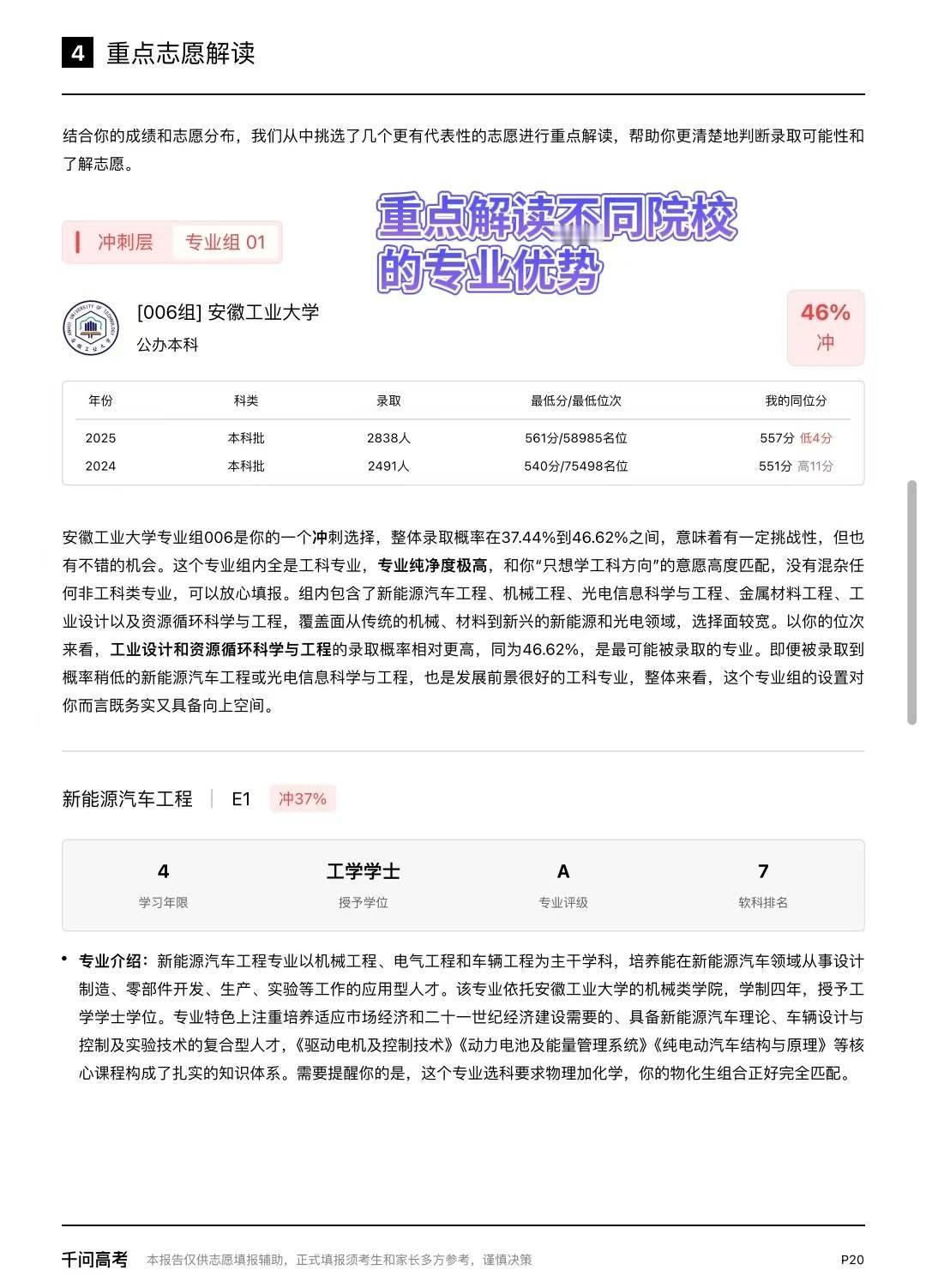 高考结束考完之后今天家族群里全是聊填志愿的，各种建议看得人头大。后来看到表妹分享