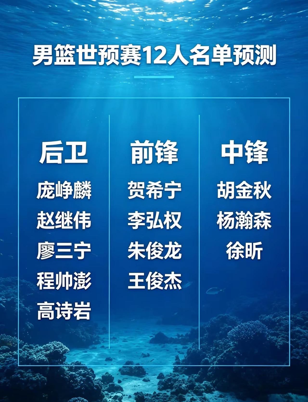 中国男篮12人大名单 男篮世预赛 中国男篮热身赛 胡金秋 庞峥麟
