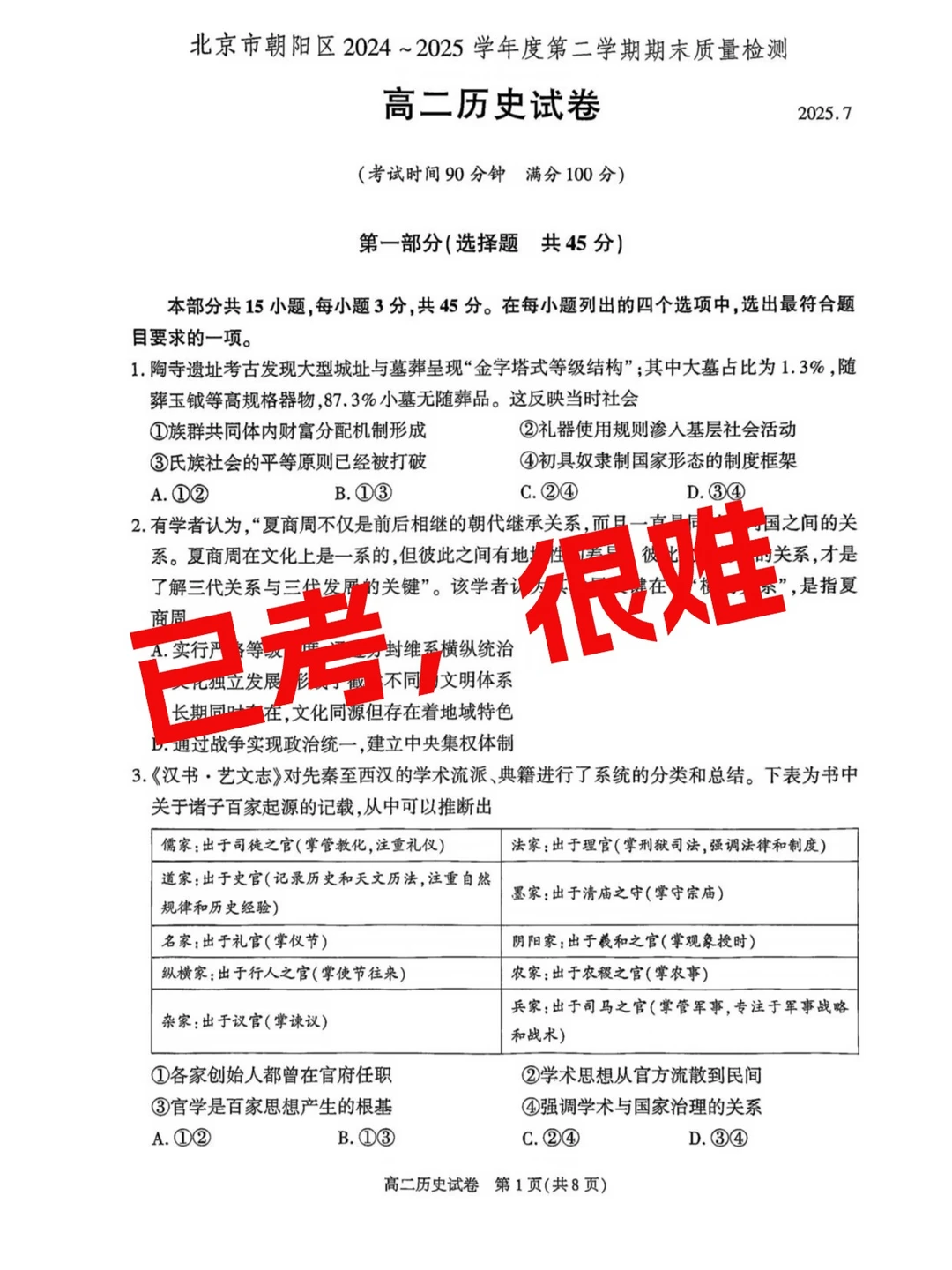 挖到宝了！这套含金量极高的高二下期末卷！