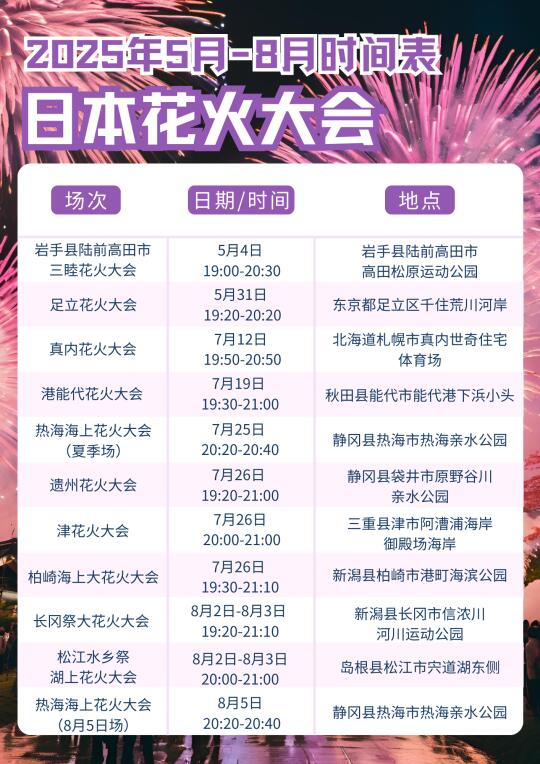 2025年5月-8月日本花火大会时间表🎆