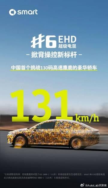 smart精灵6号EHD在125米长距离变线工况下，拿下了高速麋鹿测试131km