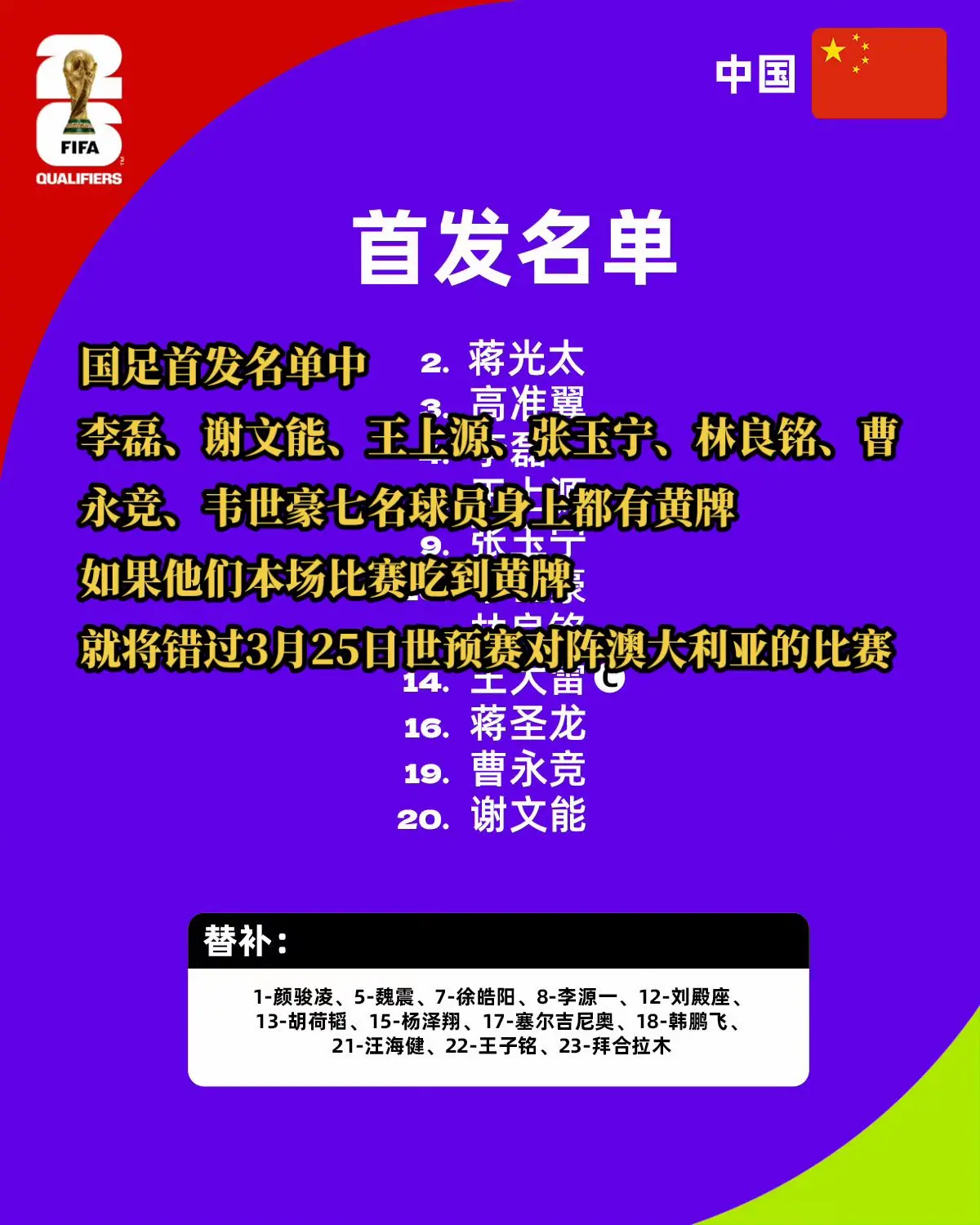 国足首发名单中，李磊、谢文能、王上源、张玉宁、林良铭、曹永竞、韦世豪七...