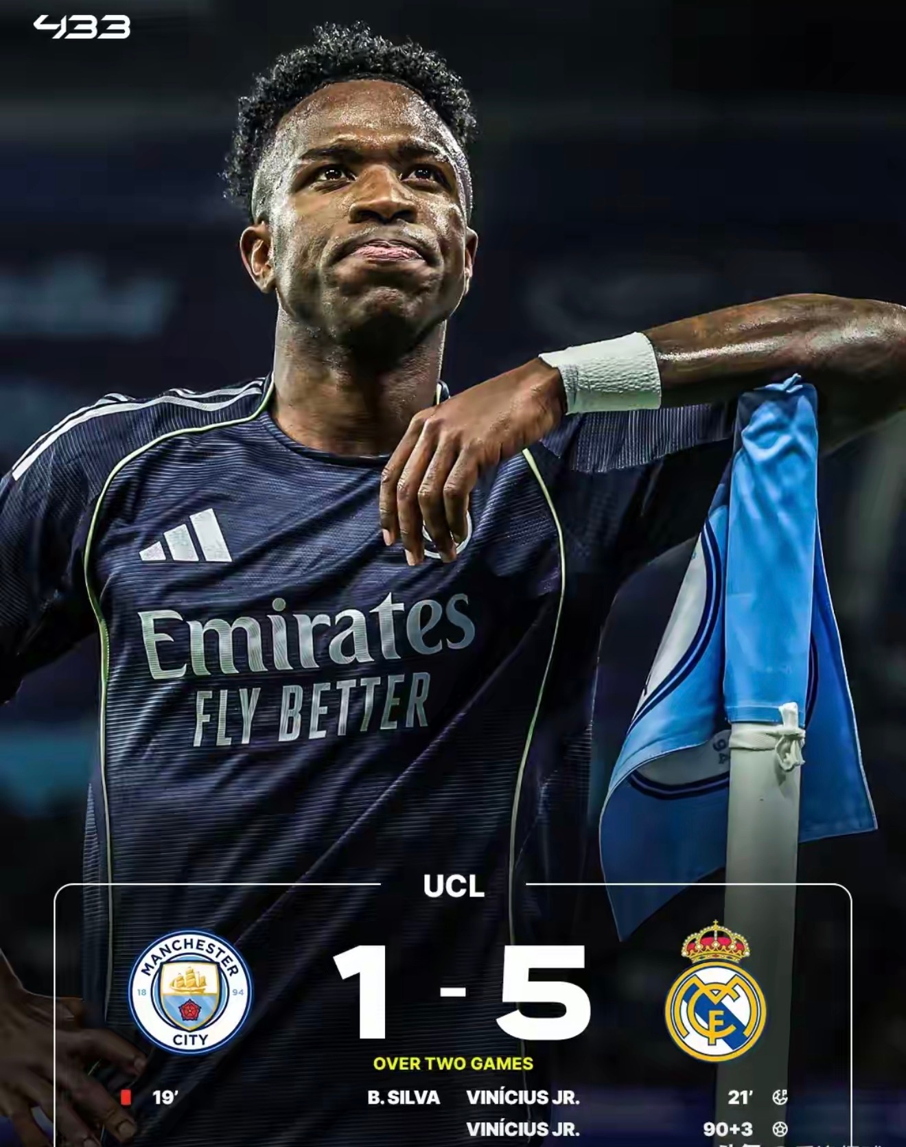 连续3年被皇马斩杀！曼城欧冠出局，瓜迪奥拉的宿命难题又添一笔欧冠皇马比赛 伊蒂哈