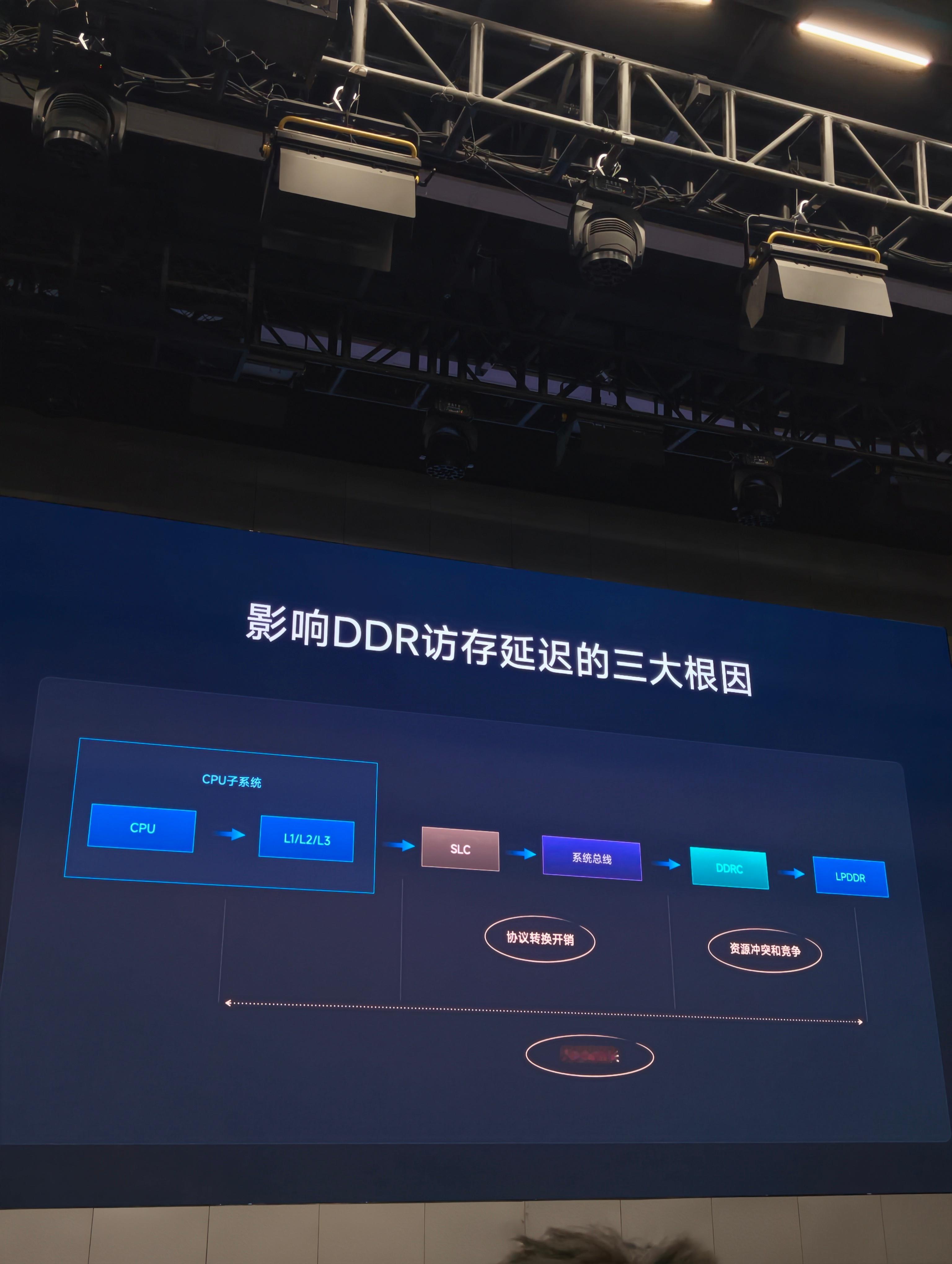 “刚发的时候不是说没什么技术含量吗，到现在也没有人研究出来”          