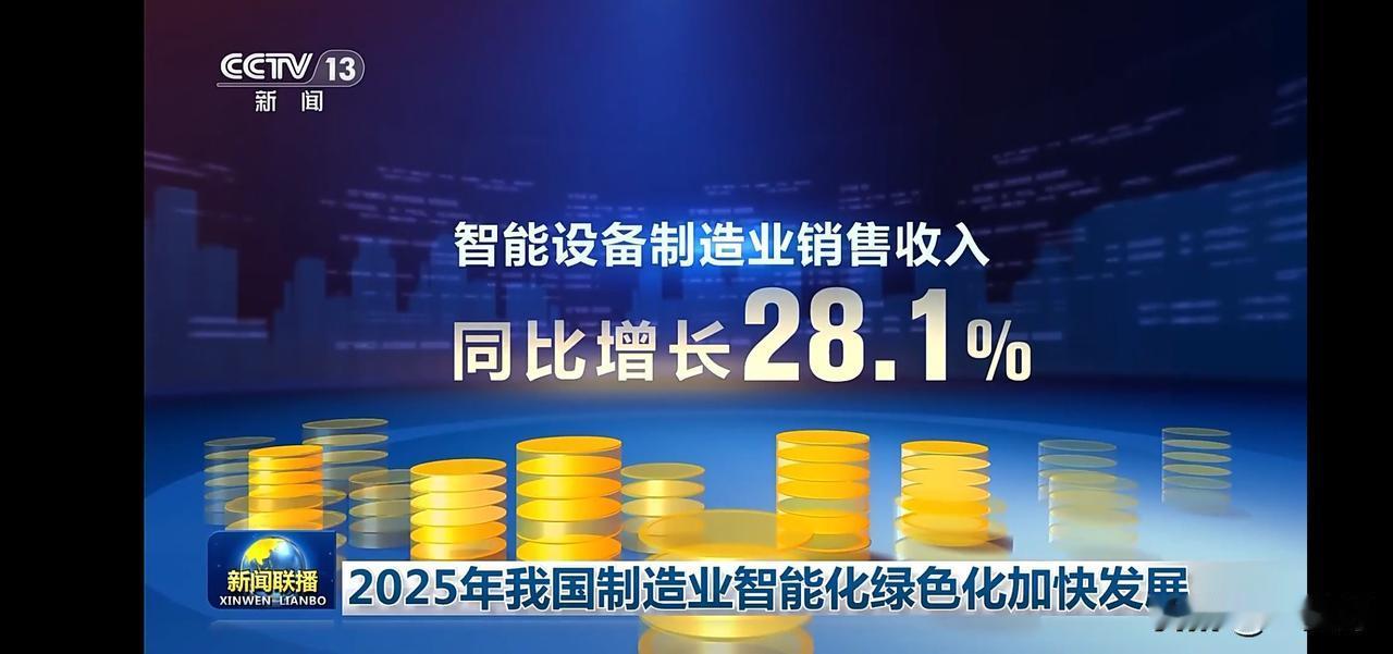 智能设备制造业销售收入同比增长28.1%，2025年制造业智能化绿色化加速发展！