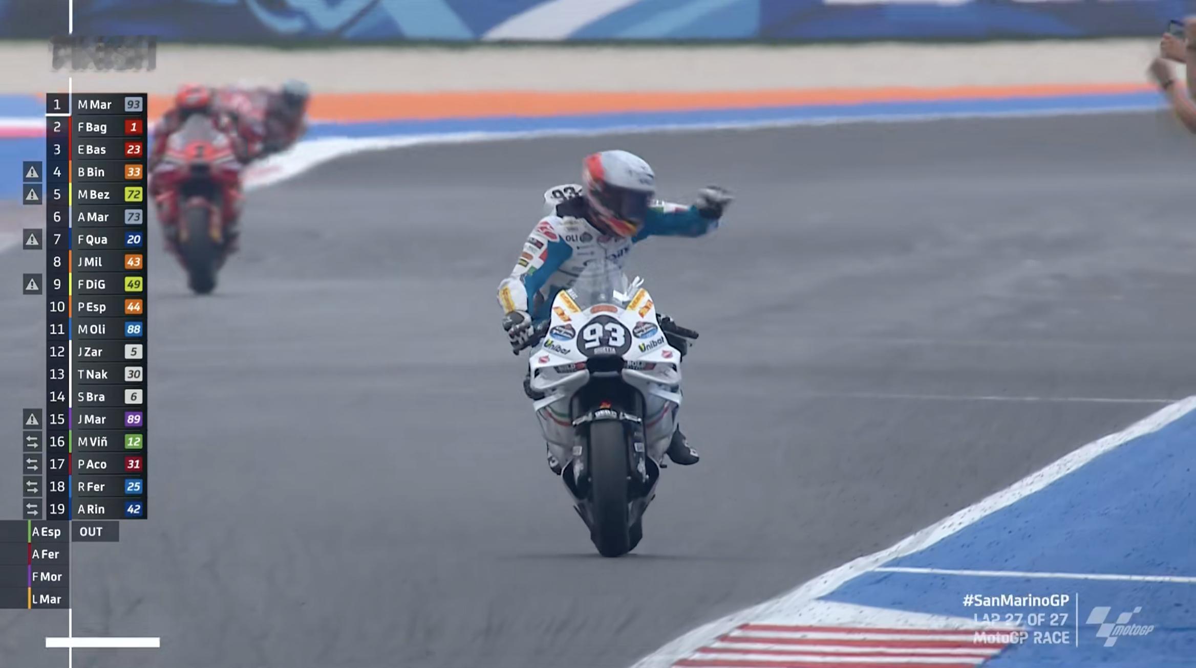 马奎兹拿下MotoGP圣马力诺大奖赛冠军！7天之内拿下两胜！！！！！！巧合的是，