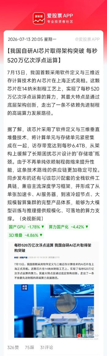 国产半导体大利好来了，我国自研AI芯片取得架构突破。这颗芯片在14纳米制程工艺上