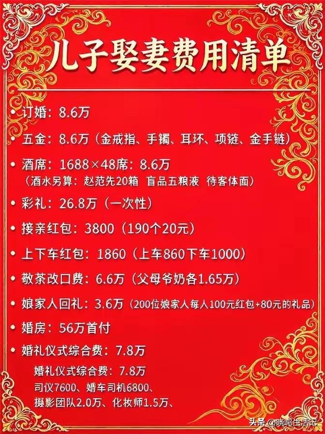 我觉得，这里面有些费用是可以省下来的，
