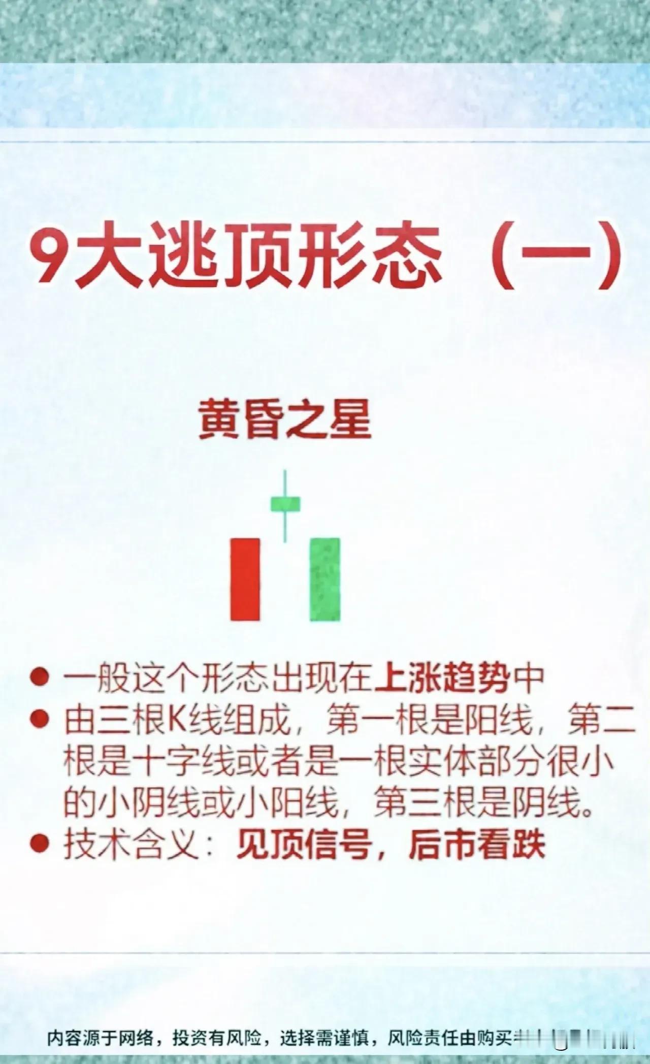 9大逃顶形态，炒股高手必备