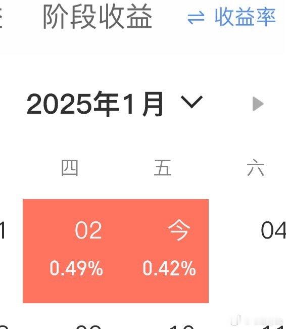 这市场赚不到钱啊 