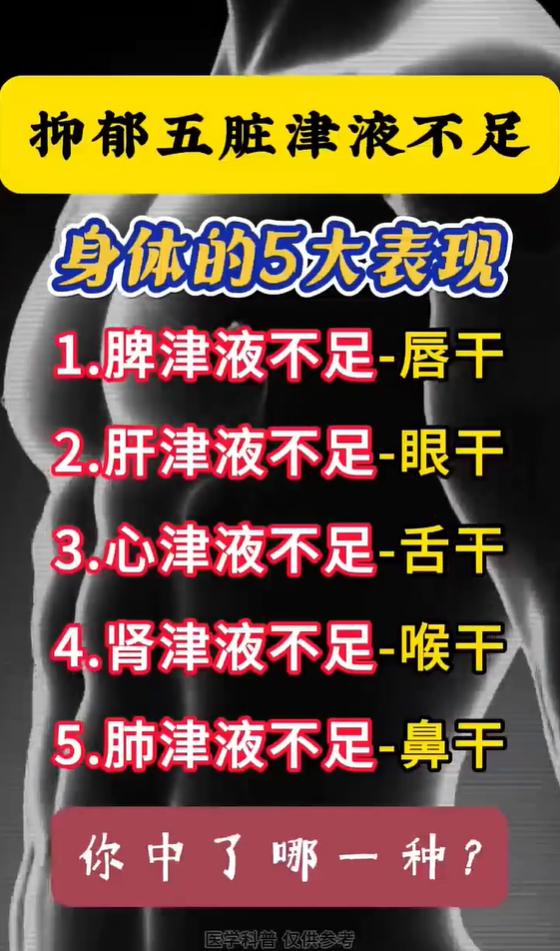 五脏津液不足对应五官干燥，五种表现对照分辨