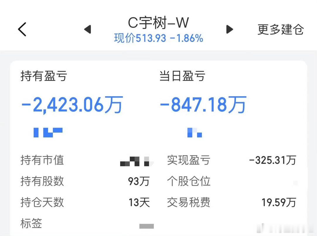 宇树科技，制造不出 变形金刚打怪物，估计这辈子都回不了本 ​​​