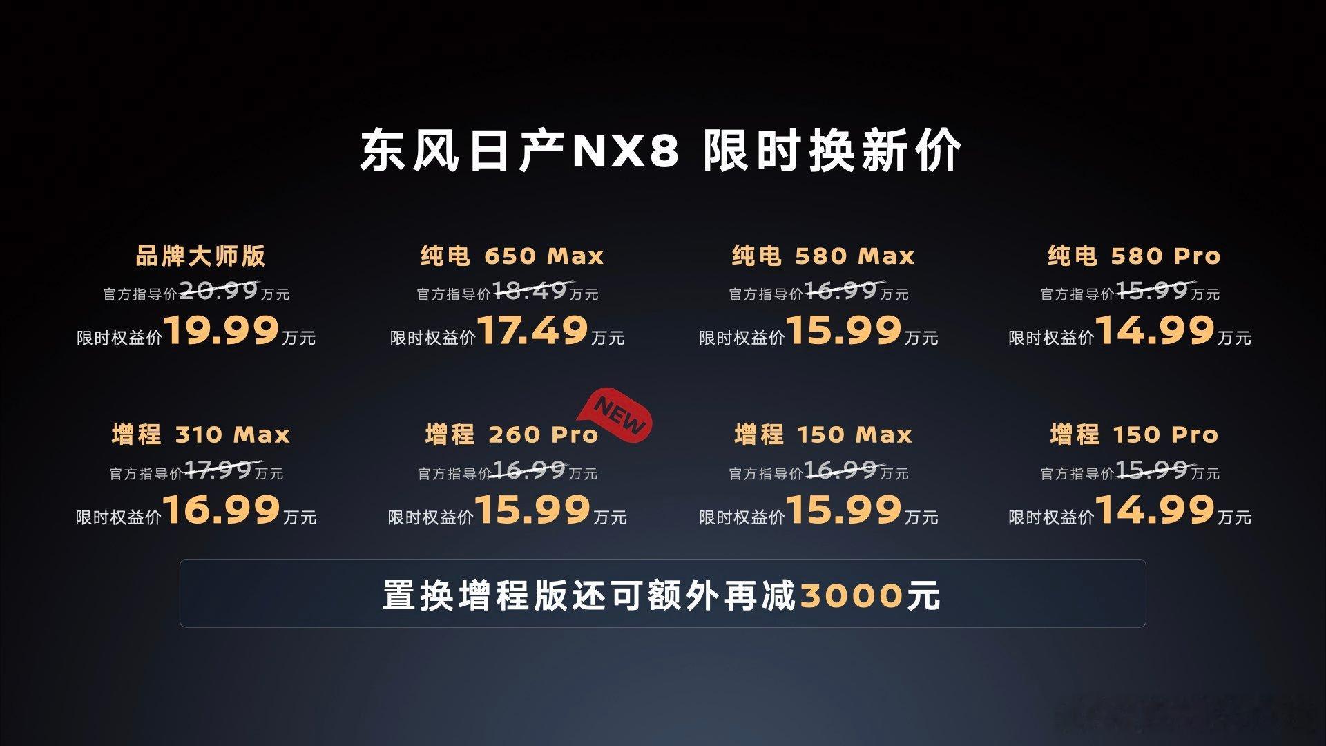 东风日产NX8增程260Pro正式上市，官方指导价16.99万元，限时权益价15