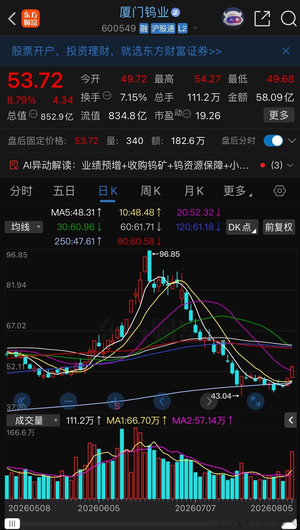 重点留意关注有望大肉 