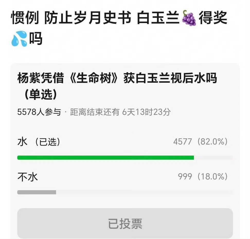 两大90花都有主流视后了关联的是白玉兰头像也是白玉兰水了就是水了 