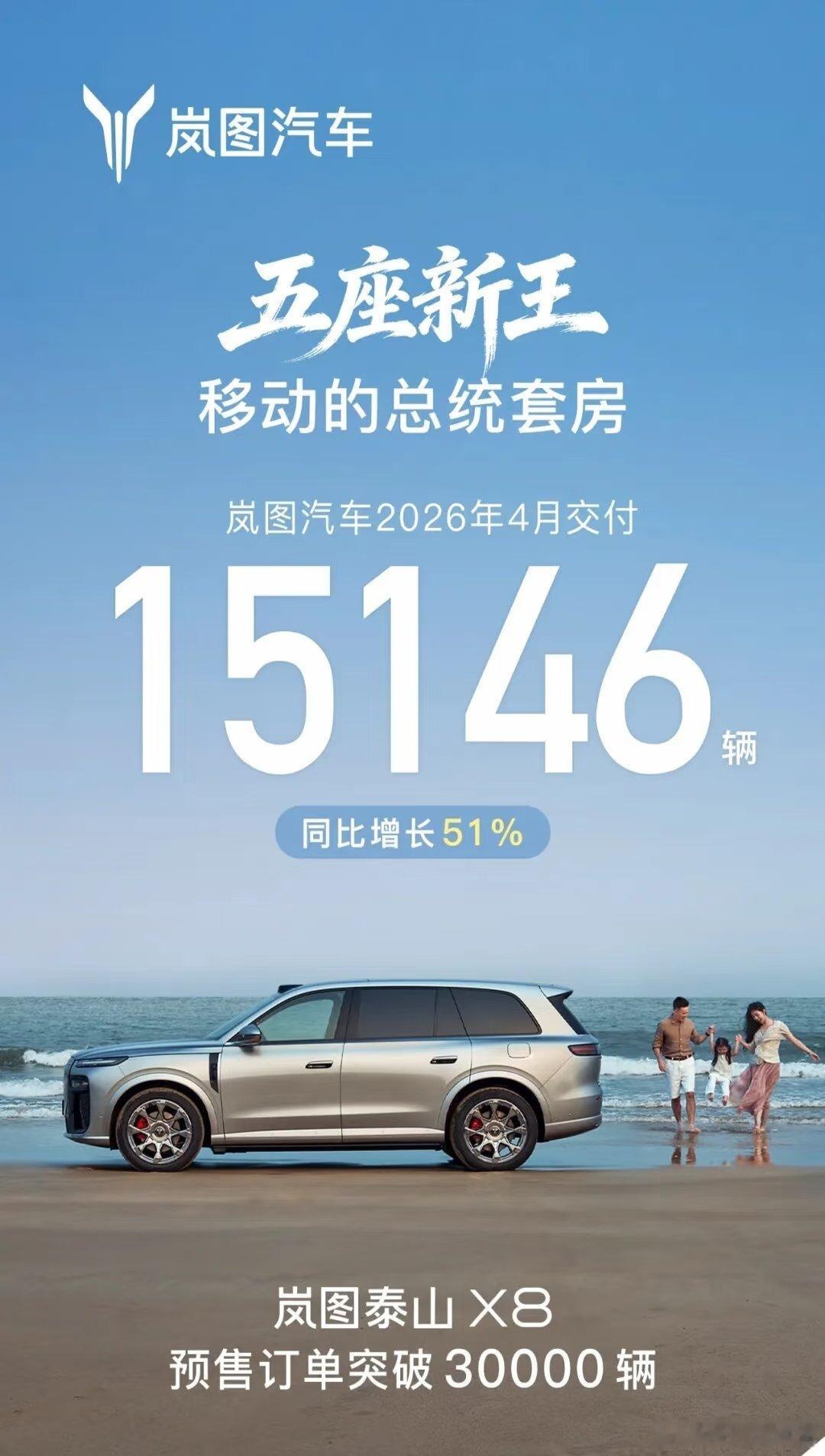 闷声干大事，岚图太稳了等x8交付轻轻松松坡2万岚图 天津