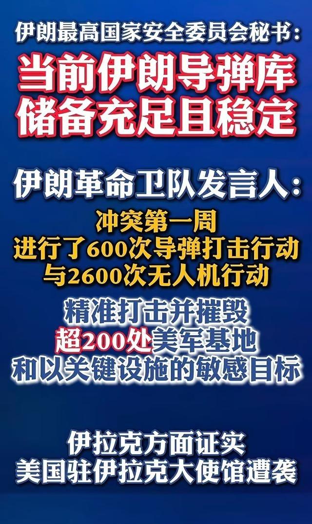 有人曾认为，伊朗的回击如此强硬，美国为何不趁势收手，如此消耗下去，美方损失恐怕会