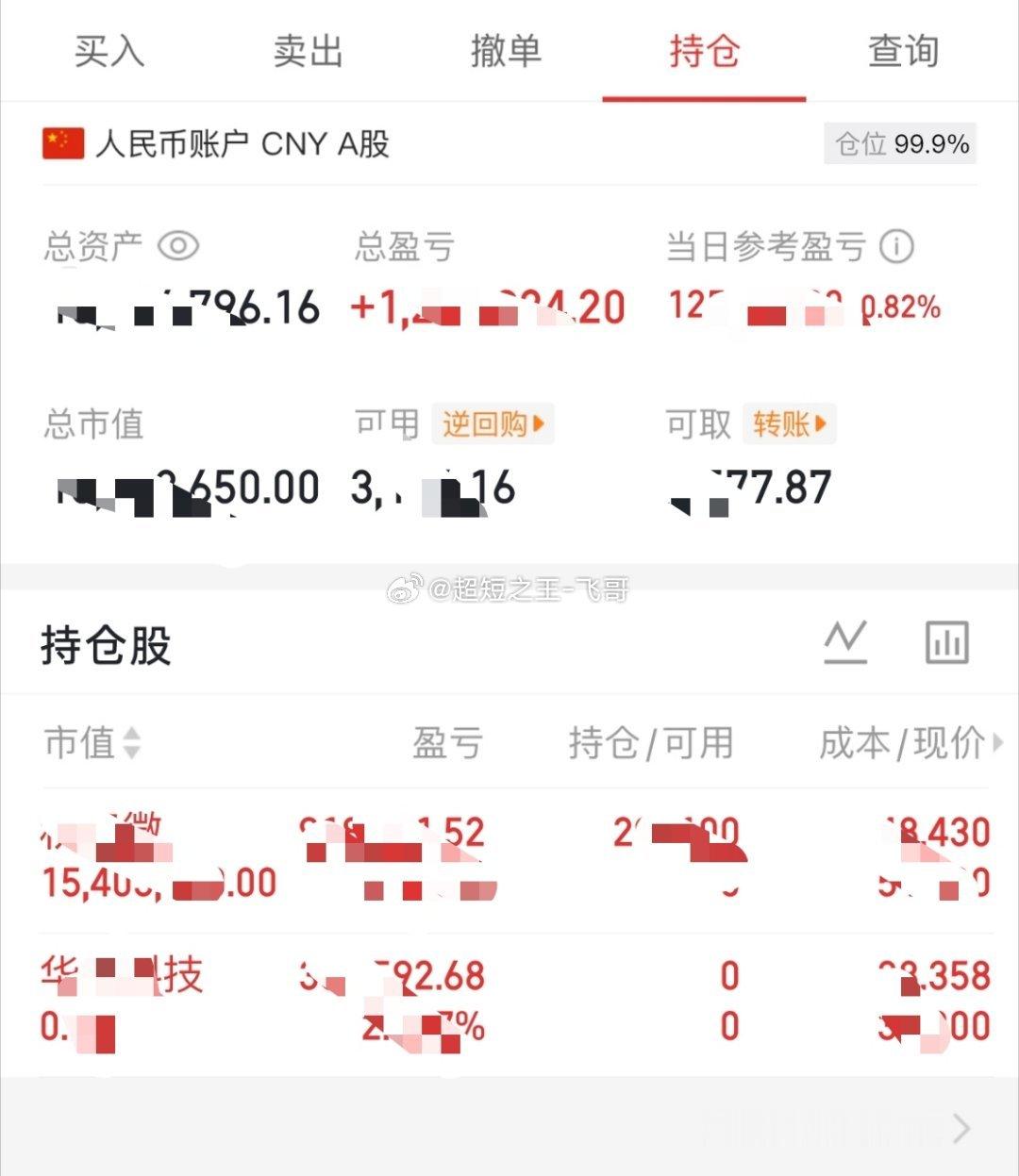 今日完成持仓调仓，华是KJ抵达预期价位，全部止盈离场，收益顺利落袋。腾出仓位布局