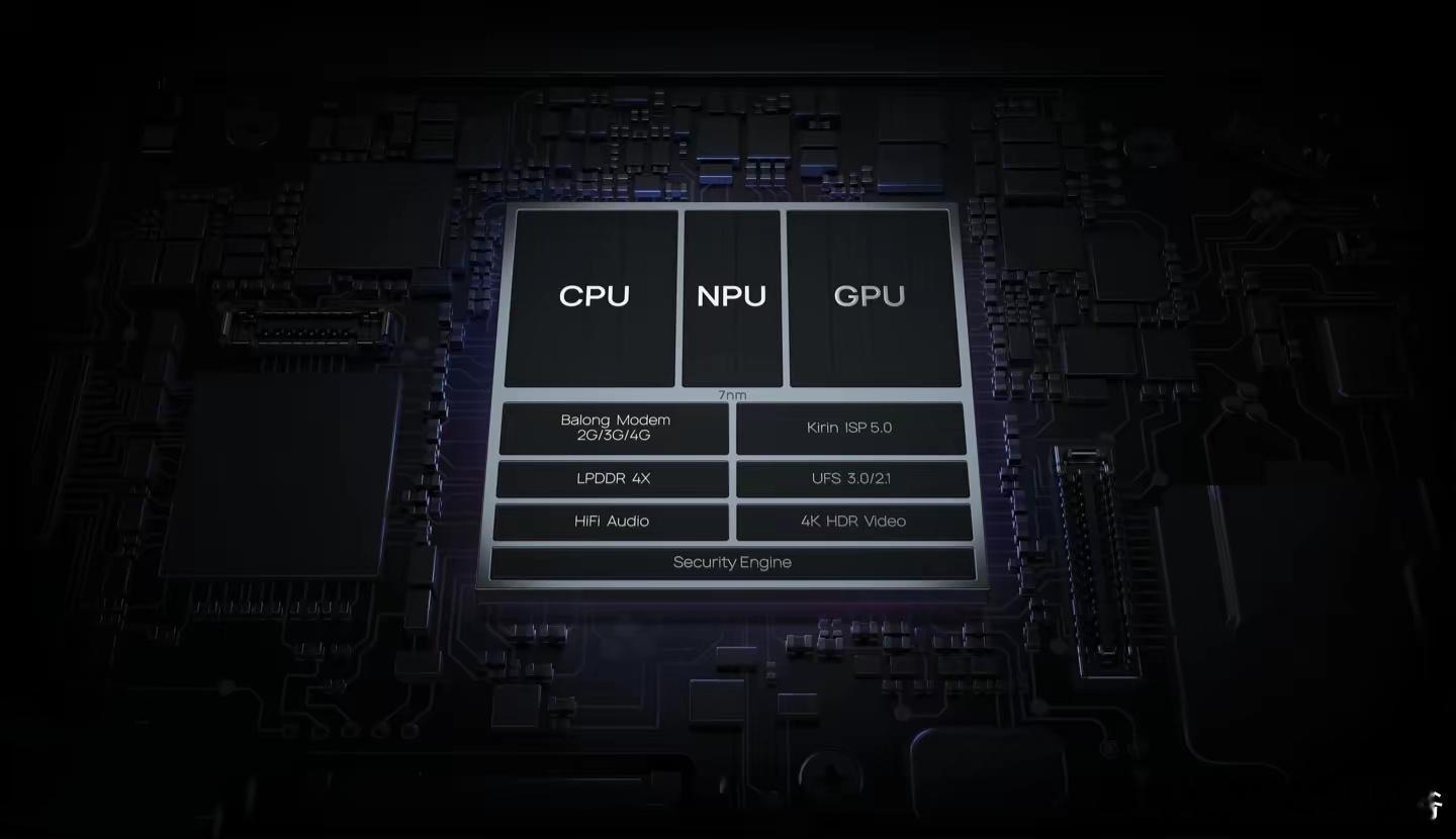 华为大概会在近期发布一项 AI 领域的突破性技术！可将GPU、NPU等算力资源利
