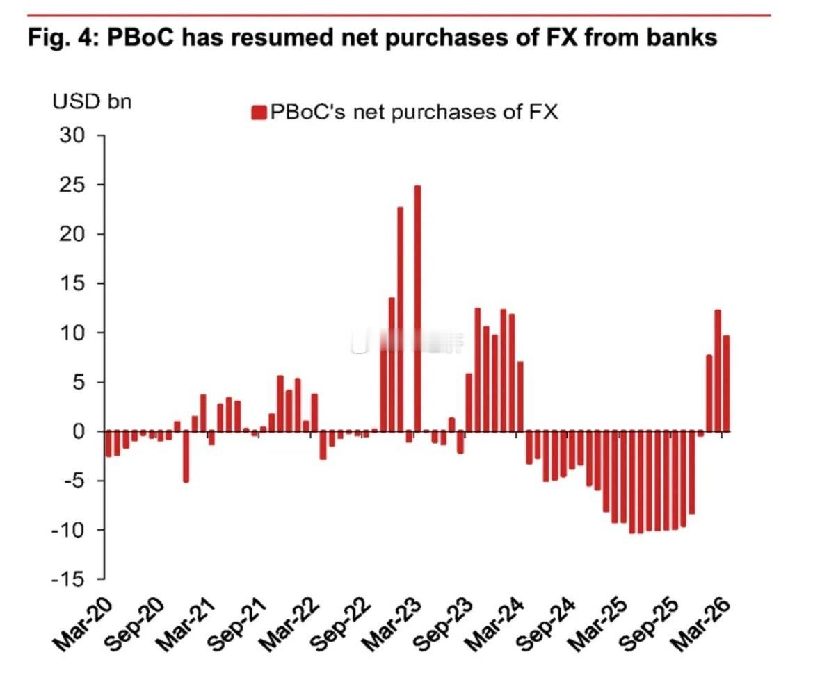 野村（《中国人民银行推动人民币国际化的努力取得进展》     面对人民币的持续升