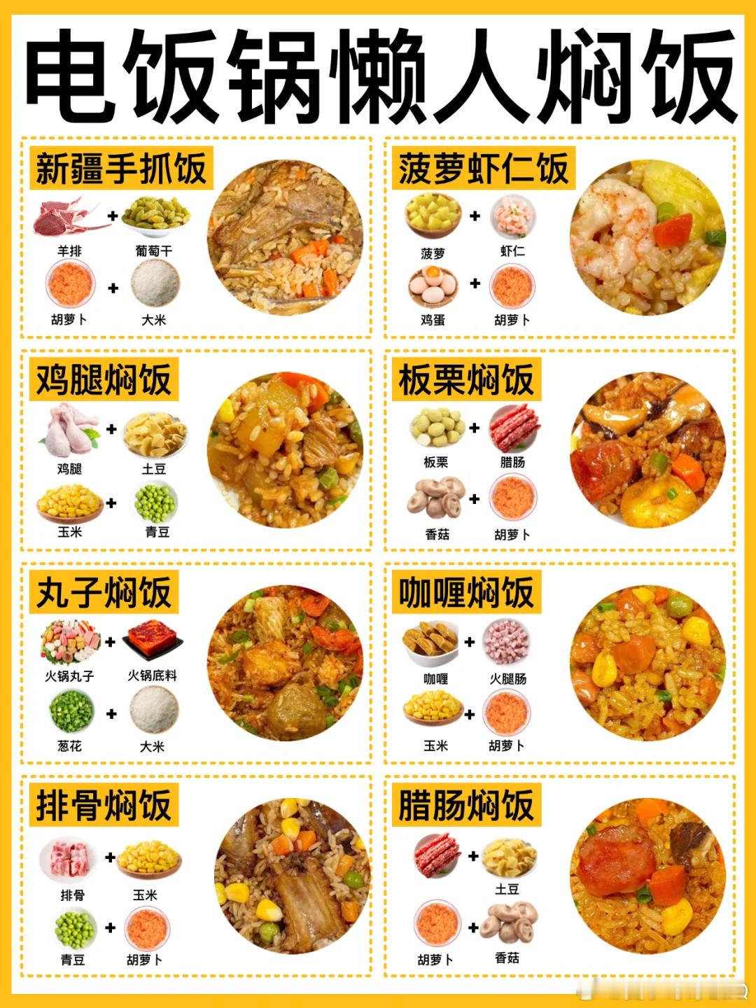 外卖点的米饭居然是电饭煲装来的今天吐血整理8款有手就会的电饭锅焖饭合集！✅懒人必