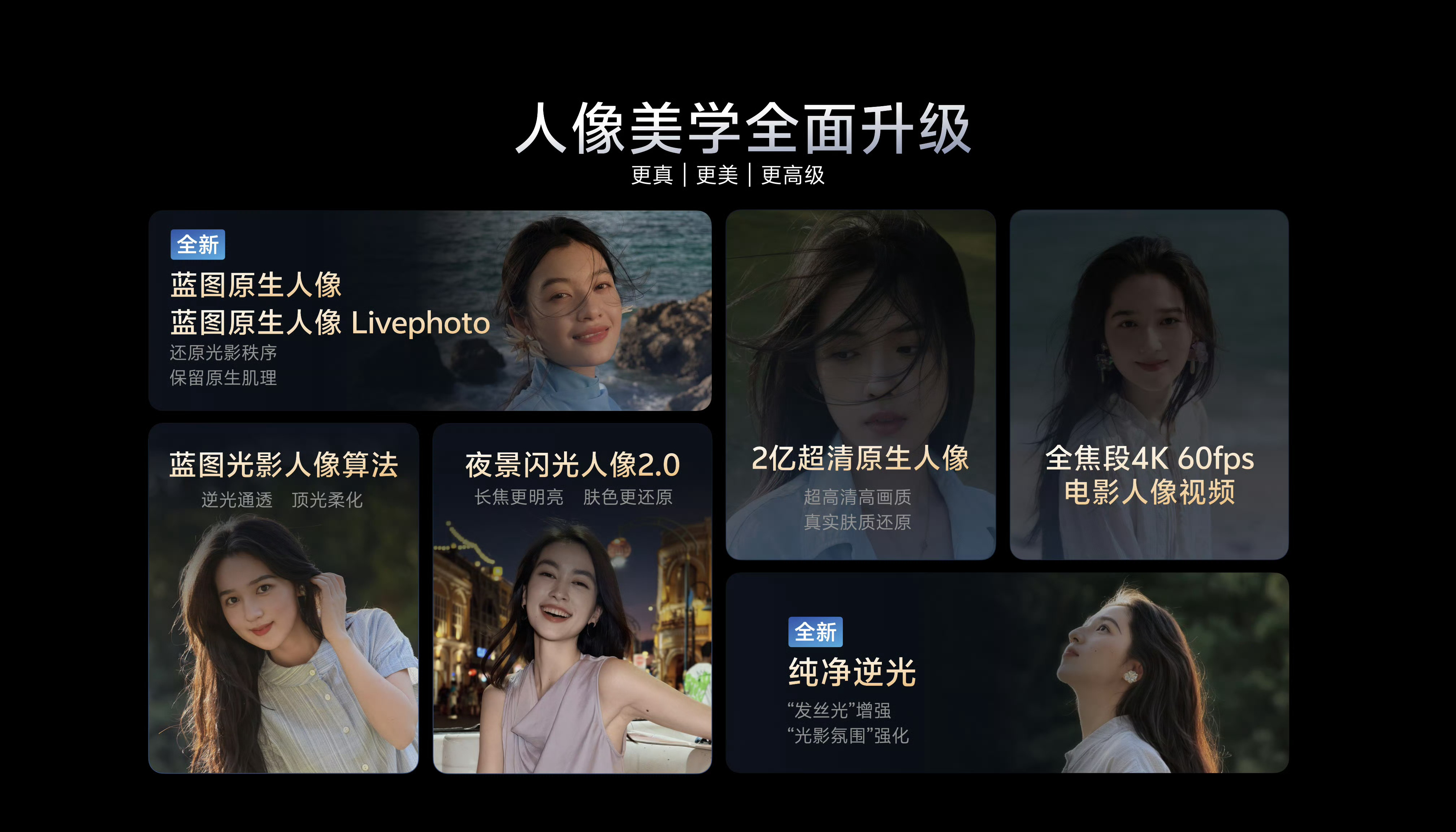 vivo X300 Ultra这次的人像摄影也升级了。2亿像素，35mm+85m