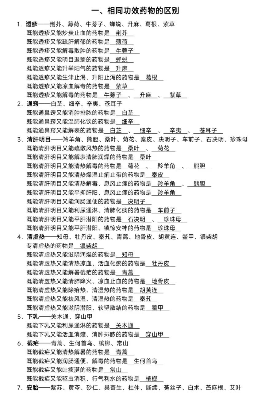 中药知识博大精深，你是否曾对中药的种种特性感到困惑？今天，带你走进最全中药知识大
