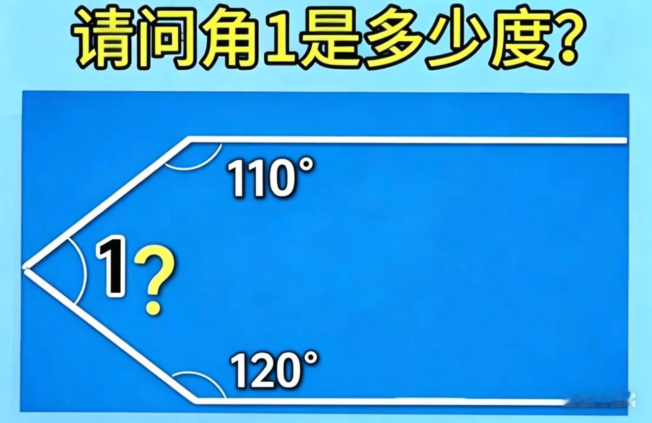 你能看出L1多少度吗？评论区聊聊