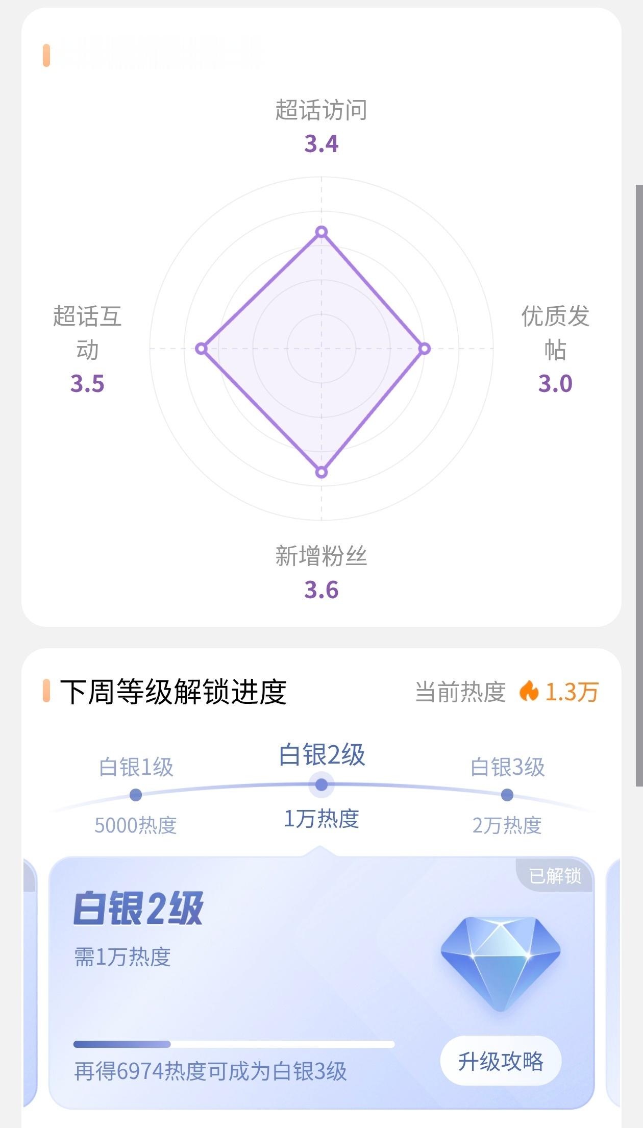 我有预感这周能银3，没有的话当我没说